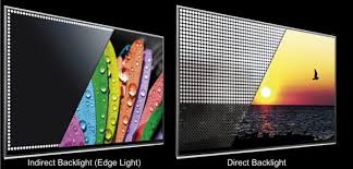 نور پس زمینه قوی با آرایش direct led